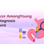 Rise of Ulcer Among Young People: Diagnosis & Treatment - LitFeeds