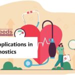 Use of AI applications in Diagnostics - LitFeeds